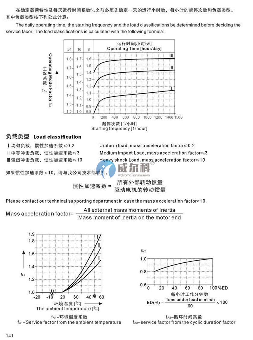減速機(jī)樣本 (2).jpg