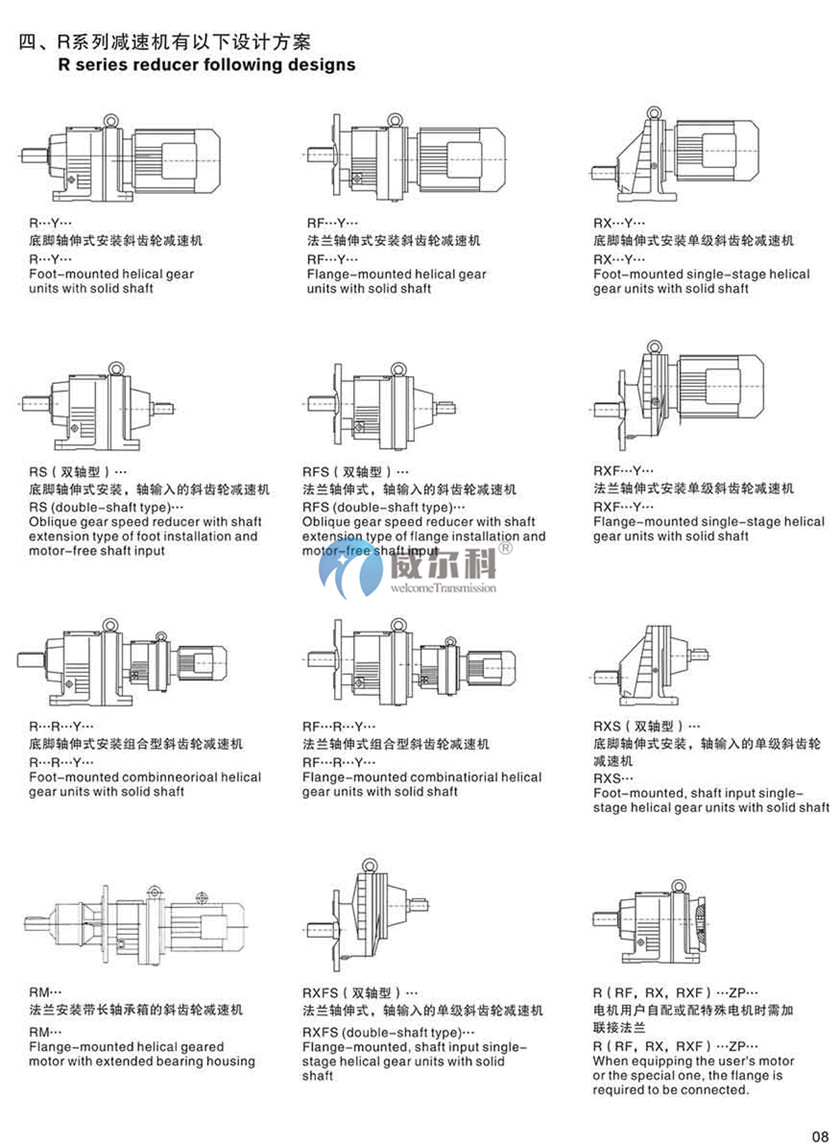 R系列斜齒輪硬齒面減速機(jī)3.jpg